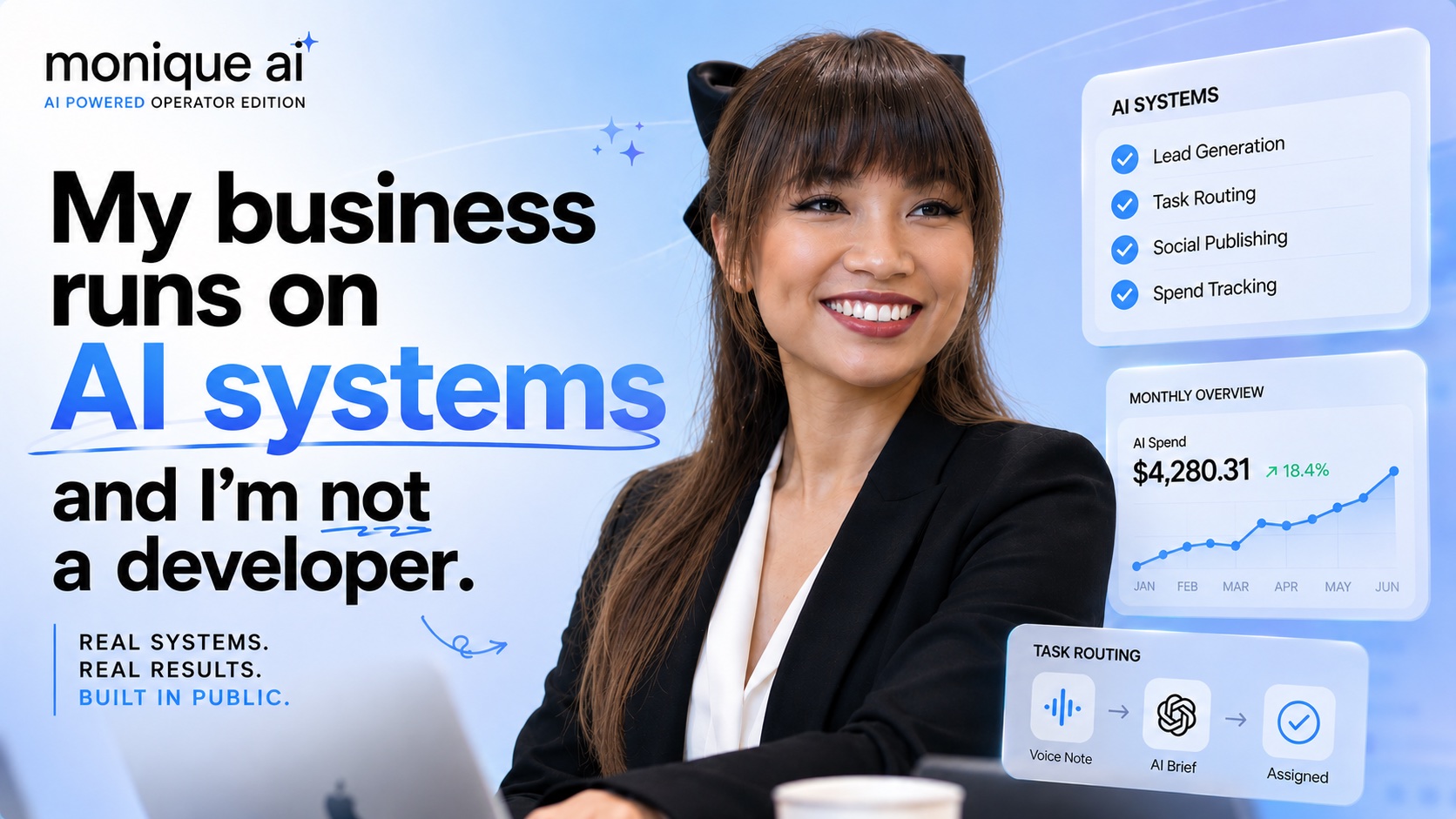 My business runs on AI systems and I'm not a developer. Real systems, real results, built in public.